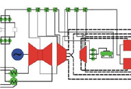 Thermomechanical scheme